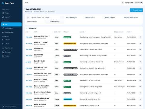 AssetFlow