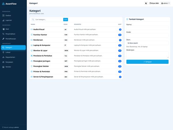 AssetFlow