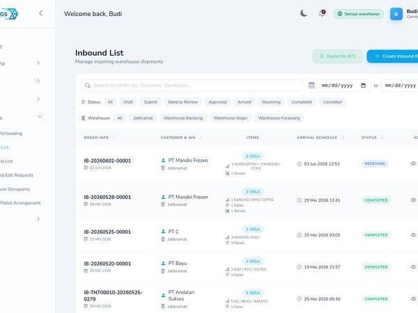 Gudings Cold Warehouse Rent System