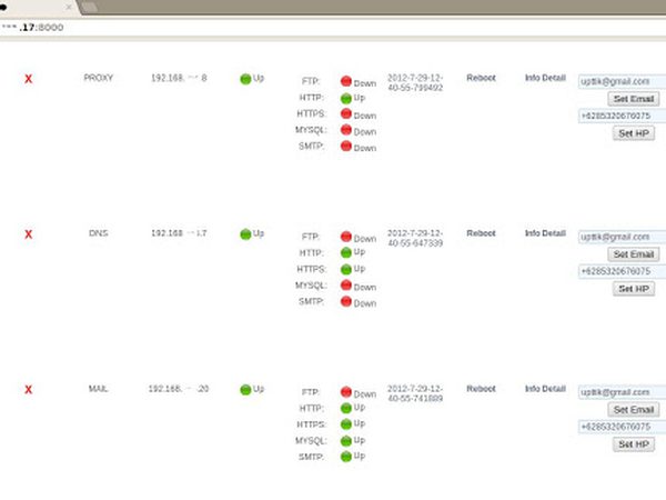 Performance Monitoring Server
