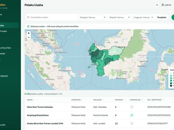 SiarKalBar - Portal Data Ekonomi Syariah Kalimantan Barat