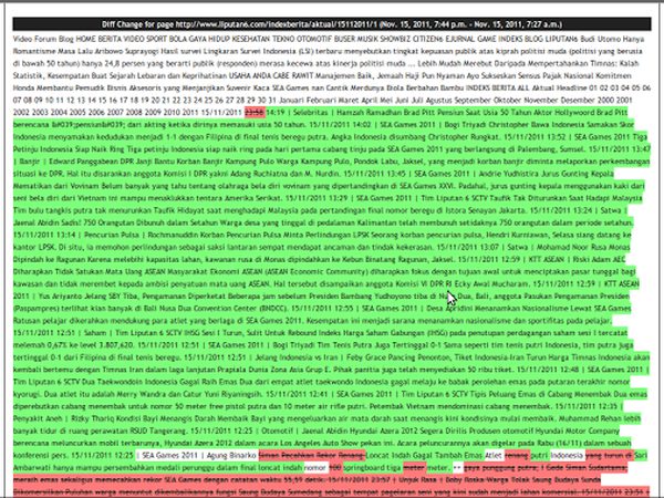 Website Content Monitoring